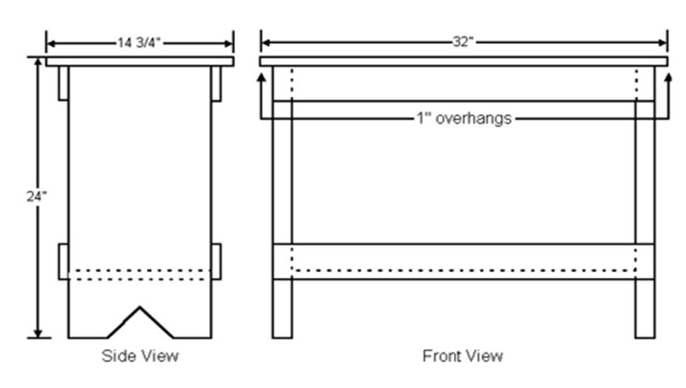 tbench-line