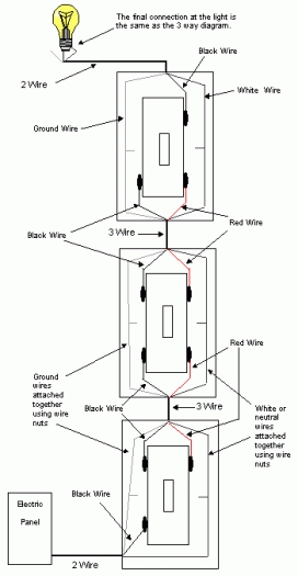 4-Way Switch Wring Diagram