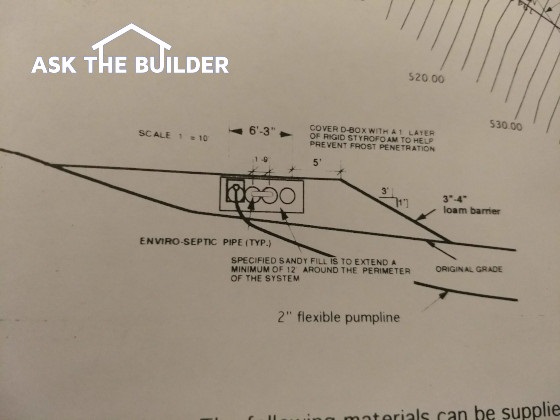 septic tank design