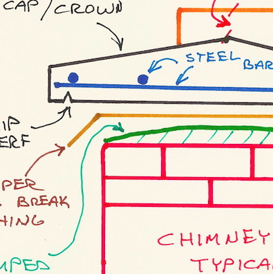 cap crown specifications drawing